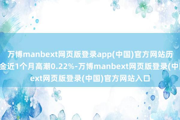 万博manbext网页版登录app(中国)官方网站历史数据显现该基金近1个月高潮0.22%-万博manbext网页版登录(中国)官方网站入口