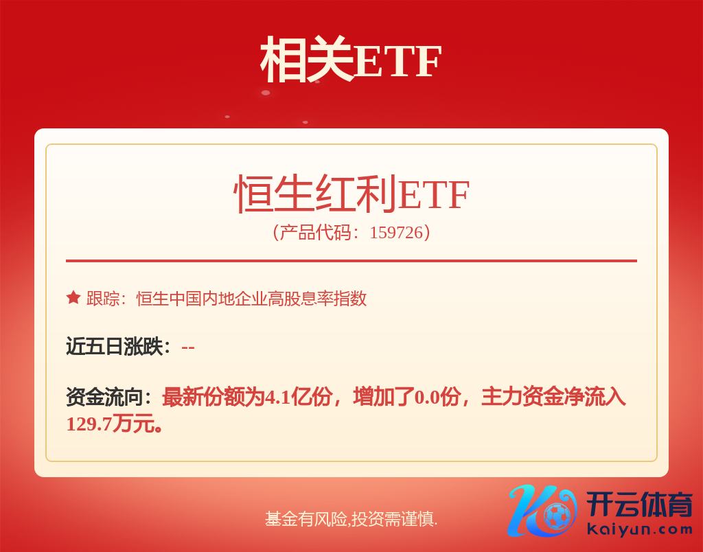 fund